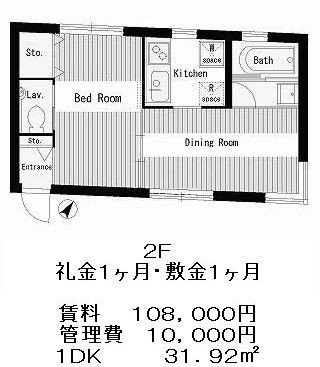 パティオみづほ文京東大前の図面１