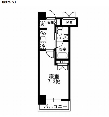 レジディア月島Ⅲ303号室
