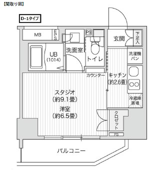 レジディア笹塚Ⅱ1010号室の図面