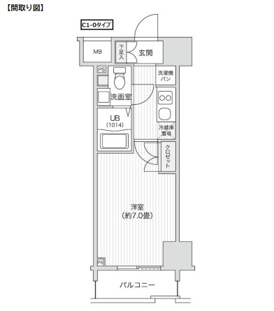レジディア笹塚Ⅱ1402号室の図面