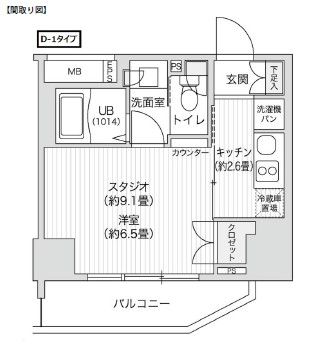 レジディア笹塚Ⅱ1510号室の図面