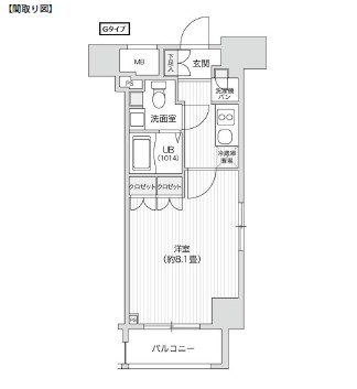 レジディア笹塚Ⅱ209号室の図面