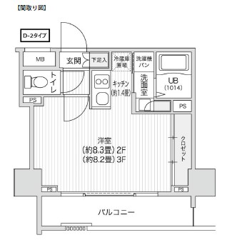 レジディア笹塚Ⅱ211号室の図面