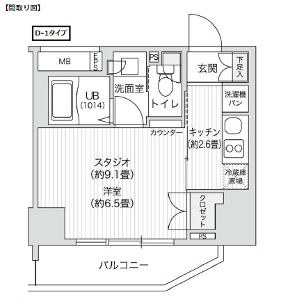 レジディア笹塚Ⅱ212号室