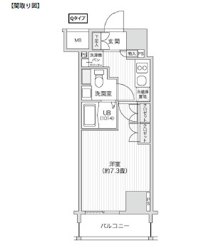 レジディア笹塚Ⅱ508号室の図面