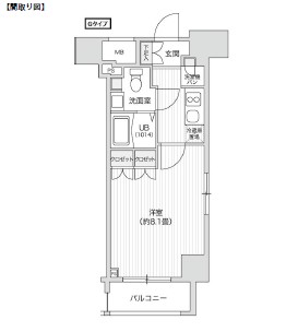 レジディア笹塚Ⅱ609号室の図面