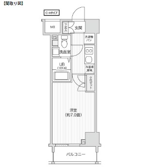 レジディア笹塚Ⅱ706号室の図面