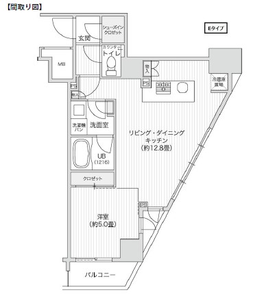 レジディア笹塚Ⅱ908号室