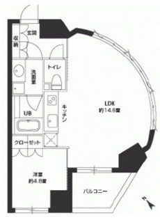 ニューシティアパートメンツ千駄ヶ谷Ⅱ901号室の図面