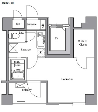 レジディア新宿イースト801号室の図面