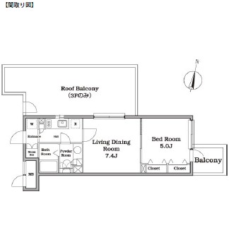 レジディア西新宿Ⅱ120号室の図面