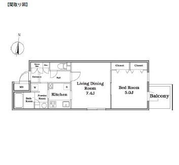 レジディア西新宿Ⅱ223号室の図面