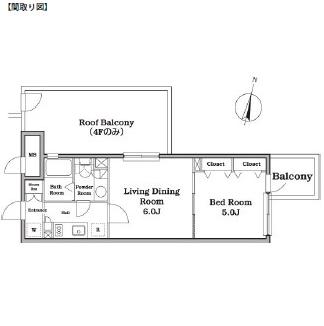 レジディア西新宿Ⅱ318号室