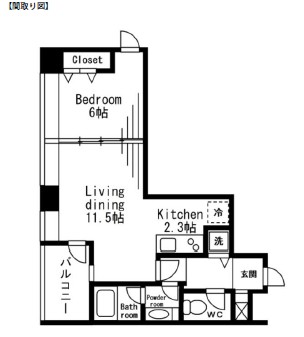 レジディアタワー麻布十番806号室の図面