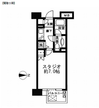 レジディア新宿イーストⅡ202号室の図面