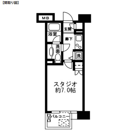 レジディア新宿イーストⅡ203号室の図面