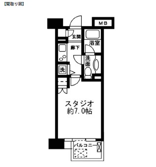 レジディア新宿イーストⅡ204号室の図面