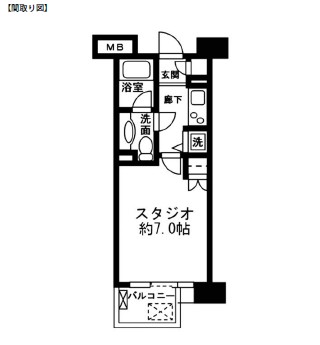 レジディア新宿イーストⅡ303号室の図面