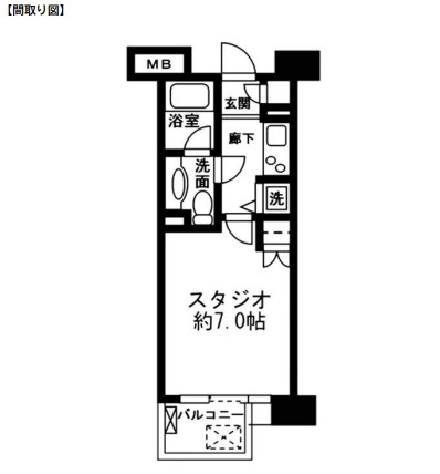 レジディア新宿イーストⅡ503号室の図面