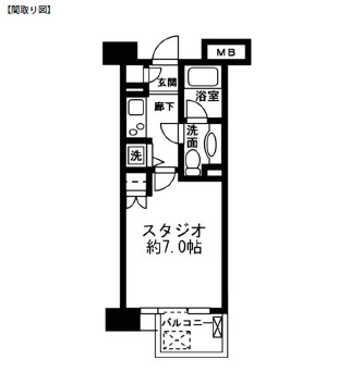 レジディア新宿イーストⅡ504号室の図面