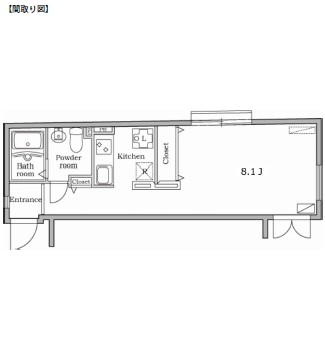 ルクレ西新宿Ⅱ205号室の図面