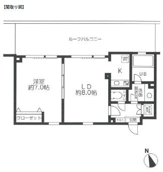 レジディア笹塚411号室