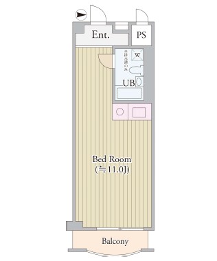 パークグレース新宿801号室の図面