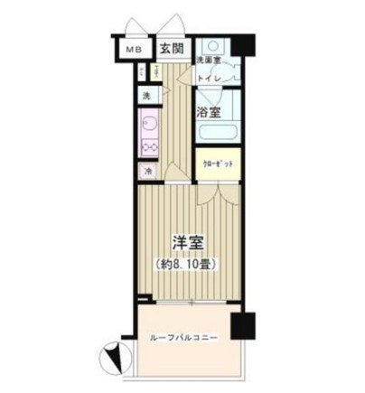 ＮＯＮＡ　ＰＬＡＣＥ渋谷富ヶ谷407号室の図面