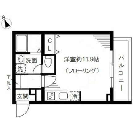 グリーニエ西新宿弐番館204号室