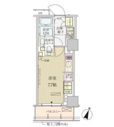 パークアクシス赤坂見附603号室の図面