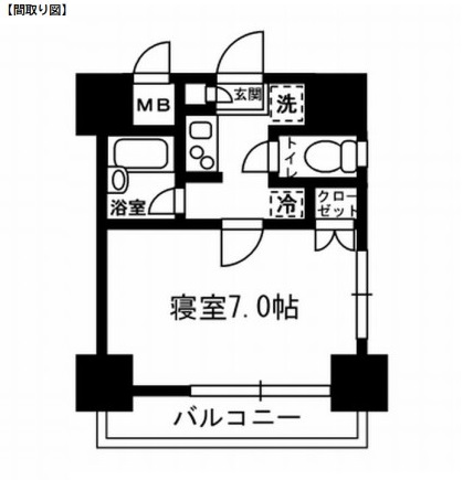 レジディア月島Ⅲ206号室の図面