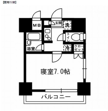 レジディア月島Ⅲ506号室の図面