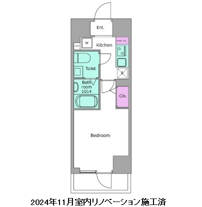 レジディア虎ノ門702号室の図面