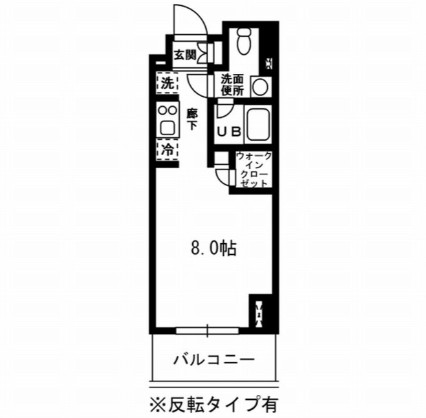 レジディア杉並方南町221号室の図面