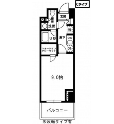 レジディア杉並方南町303号室の図面